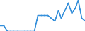 Indicator: Number of: Identified Exporters to Gabon from Massachusetts