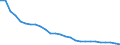 Indicator: Number of: ffective Exchange Rate as Based on Consumer Price Index for Ghana