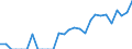 Indicator: Number of Identified Exporters to Grenada from: Illinois
