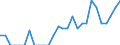 Indicator: Number of Identified Exporters to Grenada from: Massachusetts