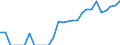 Indicator: Number of Identified Exporters to Grenada from: New Jersey