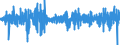 Indicator: Number of: Change on Foreign Portfolio Holdings of All U.S. Long-Term Securities: Liberia