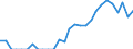 Indicator: Number of: Identified Exporters to Liberia from New Jersey