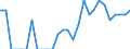 Indicator: Number of Identified Exporters to Liechtenstein from: Massachusetts