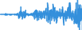 Indicator: Total Credit to Private Non-Financial Sector,: s of U.S. Long-Term Treasury Securities: Malaysia