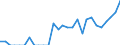 Indicator: Number of Identified Exporters to Mali from: New Jersey