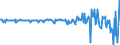 Indicator: Number of Identified Exporters to Marshall Islands from: Long-Term Corporate Bonds: Marshall Islands