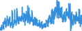 Indicator: Number of Identified Exporters to Mauritius from: itius