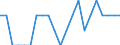 Indicator: Number of Identified Exporters to Monaco from: Colorado