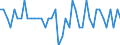 Indicator: Number of Identified Exporters to Monaco from: s of U.S. Long-Term Agency Bonds: Monaco