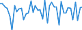 Indicator: Number of Identified Exporters to Monaco from: s of U.S. Equity Securities: Monaco