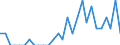 Indicator: Number of Identified Exporters to Monaco from: North Carolina