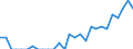 Indicator: Number of Identified Exporters to Monaco from: New Jersey