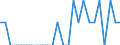 Indicator: Number of Identified Exporters to Monaco from: South Carolina