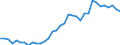 Indicator: Number of Identified Exporters to Mongolia from: r Mongolia