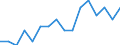 Indicator: Number of Identified Exporters to Mongolia from: Michigan
