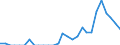 Indicator: Number of Identified Exporters to Mongolia from: New Jersey