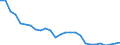 Indicator: Number of: ffective Exchange Rate as Based on Consumer Price Index for Mozambique
