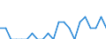 Indicator: Number of Identified Exporters to Nepal from: Idaho