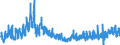Indicator: Number of Identified Exporters to Nepal from: Nepal