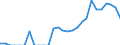 Indicator: Number of Identified Exporters to Nepal from: New Jersey