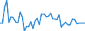 Indicator: Number of Identified Exporters to Nepal from: 