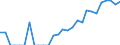 Indicator: Number of: Identified Exporters to Paraguay from Massachusetts