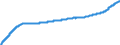 Indicator: Harmonized Index of Consumer Prices:: Major Household Appliances Whether Electric or Not and Small Electric Household Appliances for Romania