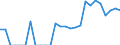 Indicator: Number of: Identified Exporters to Saint Lucia from New Jersey