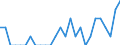 Indicator: Number of: Identified Exporters to Saint Vincent and the Grenadines from Iowa