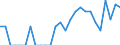 Indicator: Number of: Identified Exporters to Saint Vincent and the Grenadines from Massachusetts