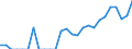 Indicator: Number of: Identified Exporters to Saint Vincent and the Grenadines from New Jersey