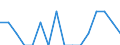 Indicator: Number of Identified Exporters to Seychelles from: Alabama