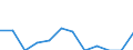 Indicator: Number of Identified Exporters to Seychelles from: 