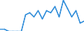 Indicator: Number of Identified Exporters to Seychelles from: South Carolina