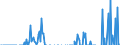 Indicator: Total Credit to Households and Non-Profit Institutions Serving Households,: tutions Sector (Banks), All Maturities, Nationality of Issuer in Thailand (DISCONTINUED)