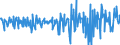 Indicator: Geographical Outreach:: reign Portfolio Holdings of All U.S. Long-Term Securities: United Arab Emirates
