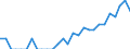 Indicator: Number of Identified Exporters to British Virgin Islands from: Colorado