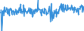 Indicator: Foreign: Net Transactions of U.S. Long-Term Corporate Bonds: British Virgin Islands