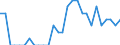 Indicator: Number of Identified Exporters to British Virgin Islands from: Iowa