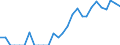 Indicator: Number of Identified Exporters to British Virgin Islands from: Massachusetts