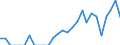 Indicator: Number of Identified Exporters to British Virgin Islands from: Maryland