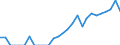 Indicator: Number of Identified Exporters to British Virgin Islands from: Michigan