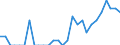 Indicator: Number of Identified Exporters to British Virgin Islands from: Mississippi