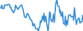 Indicator: Housing Inventory: Median: Home Size in Square Feet in Pine Bluff, AR (CBSA)