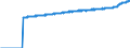 Indicator: Harmonized Index of Consumer Prices:: Overall Index Excluding Energy, Food, Alcohol, and Tobacco for European Union