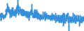 Indicator: Consumer Price Index: Total All Items for the OECD Total Area (DISCONTINUED): 