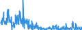 Indicator: Asset-Backed Commercial Paper Outstanding: tween 10 and 20 Days, Used in Calculating the AA Asset-Backed Commercial Paper Rates