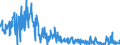 Indicator: Asset-Backed Commercial Paper Outstanding: tween 21 and 40 Days, Used in Calculating the AA Asset-Backed Commercial Paper Rates
