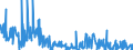 Indicator: Asset-Backed Commercial Paper Outstanding: tween 41 and 80 Days, Used in Calculating the AA Asset-Backed Commercial Paper Rates